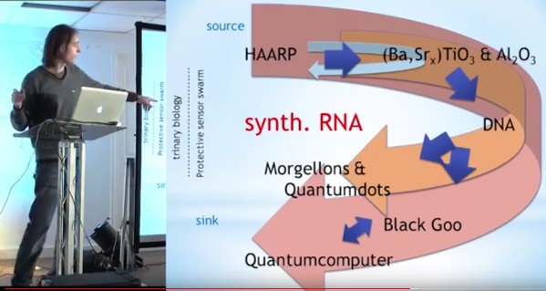 Harald Vella Black Goo synthetic RNA.jpg
